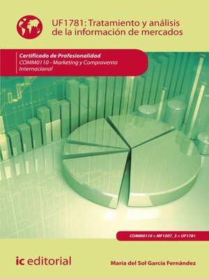 cover image of Tratamiento y análisis de la información de mercados. COMM0110